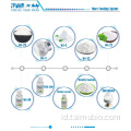 Koolada WS-23 Powder Agen Pendingin Di Mint-Candy